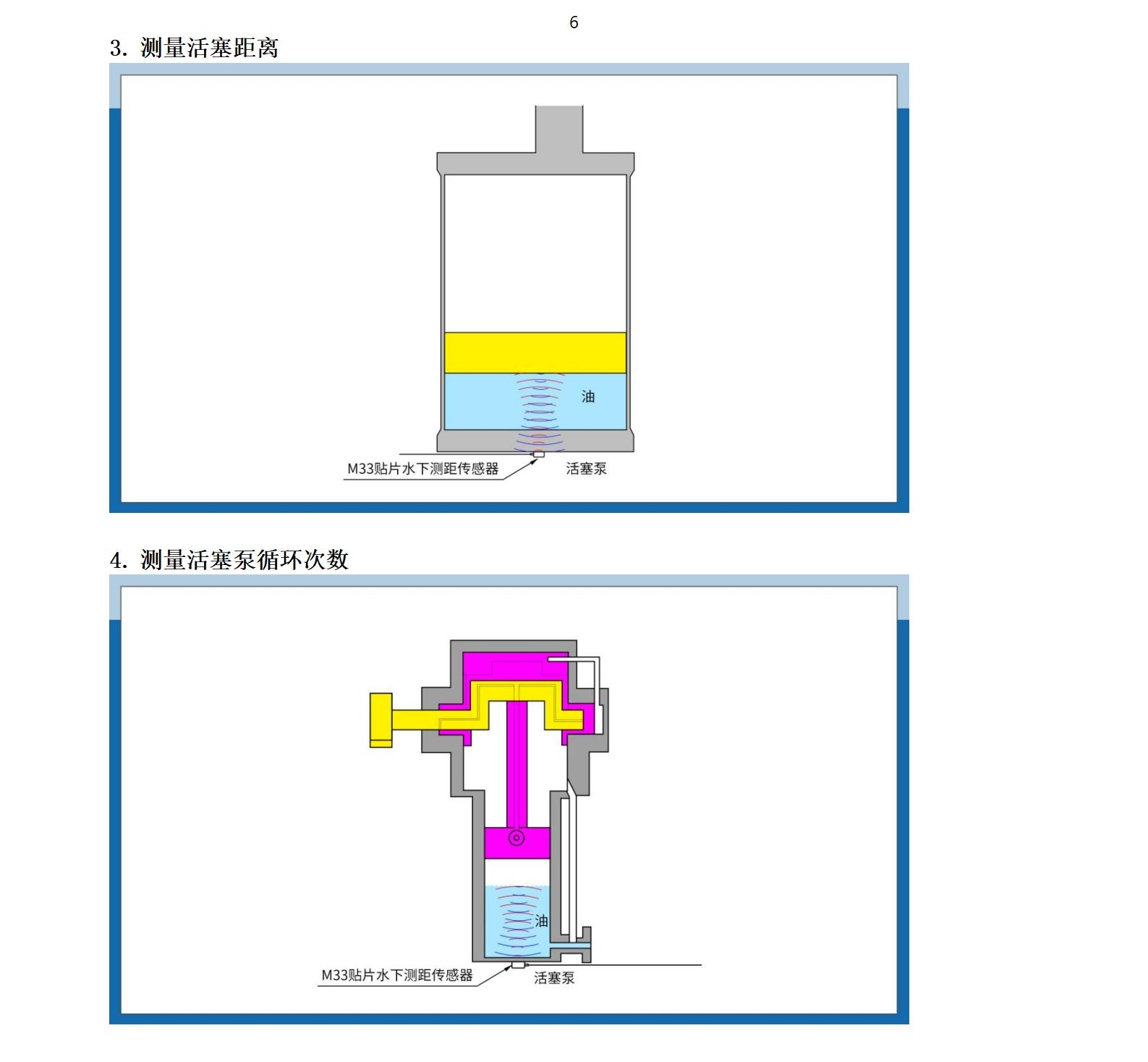 M33水下傳感器使用說明書2025年1月25日_06.jpg