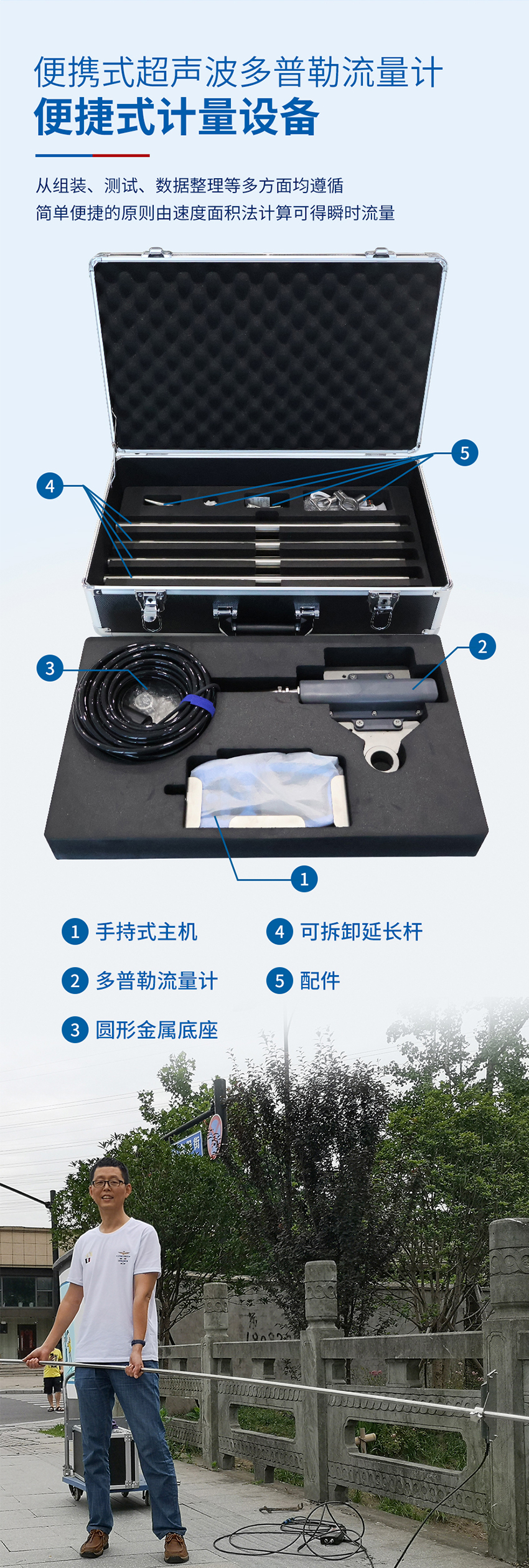 便攜式超聲波多普勒流量計.716詳情頁_05.jpg